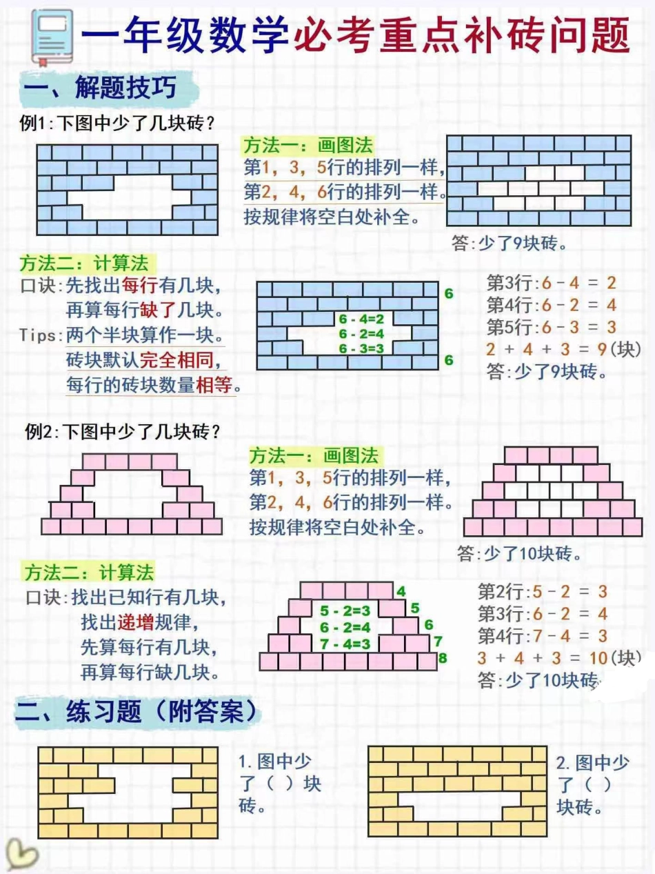 一年级年级数学必考重点补砖问题_第1页