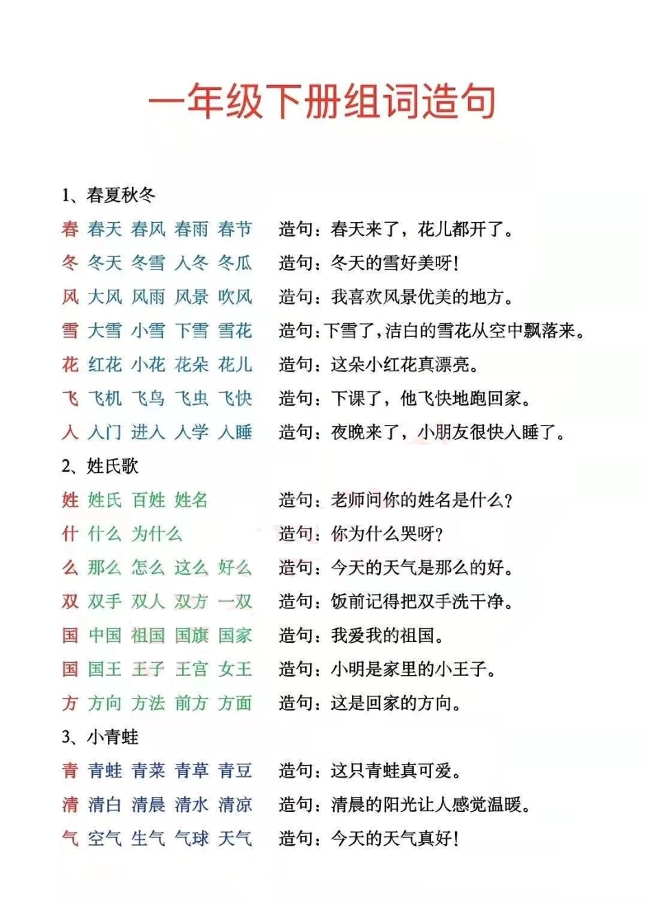 一年级年级下册生字组词造句阅读本_第1页