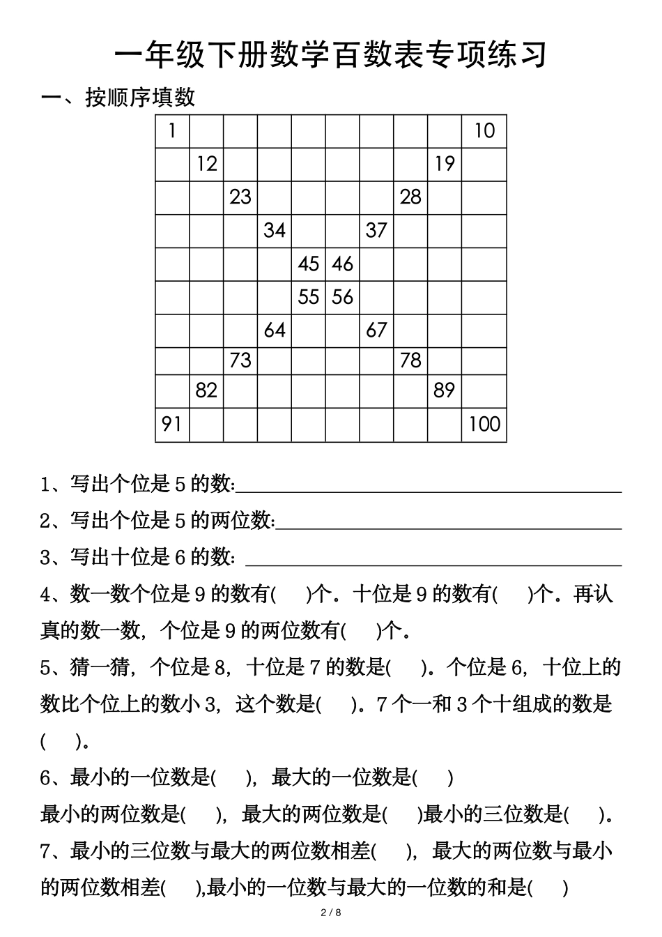 一年级年级下册数学重点知识百数表_第2页