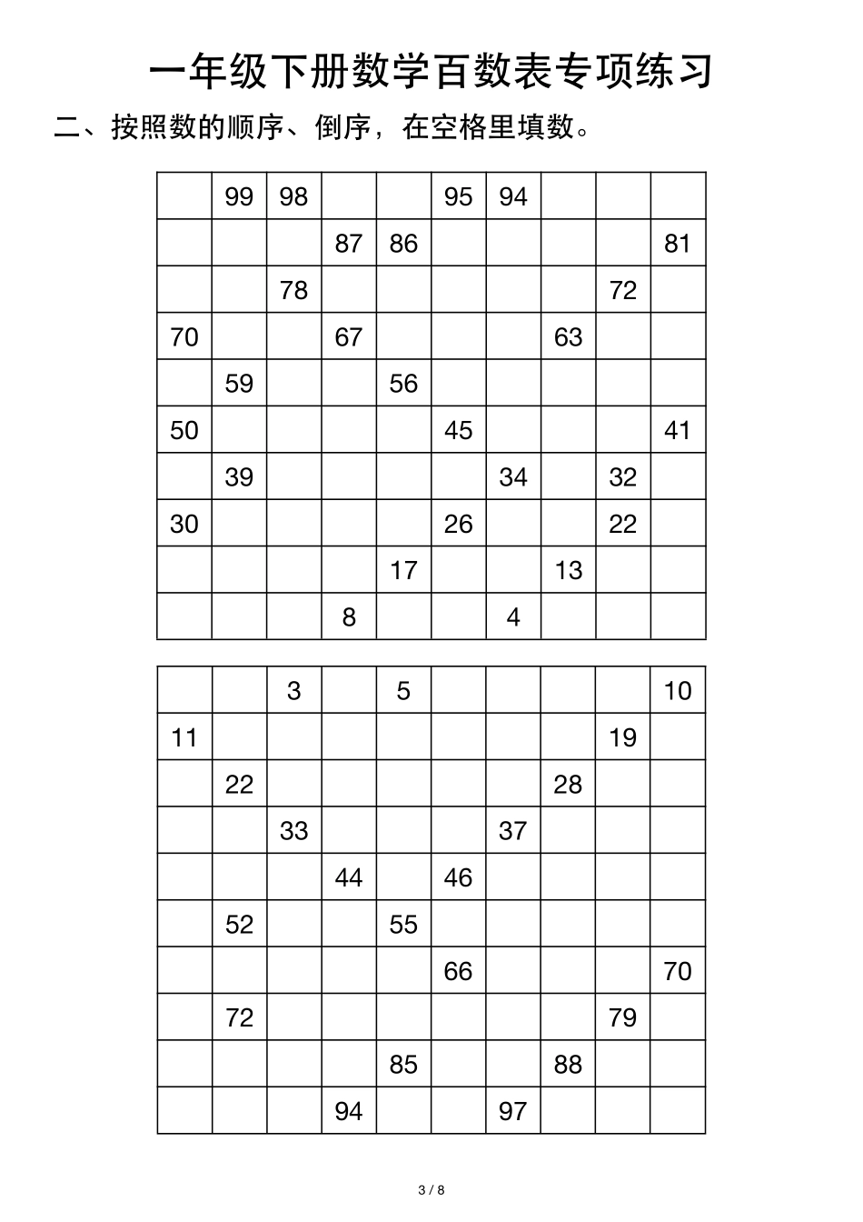 一年级年级下册数学重点知识百数表_第3页