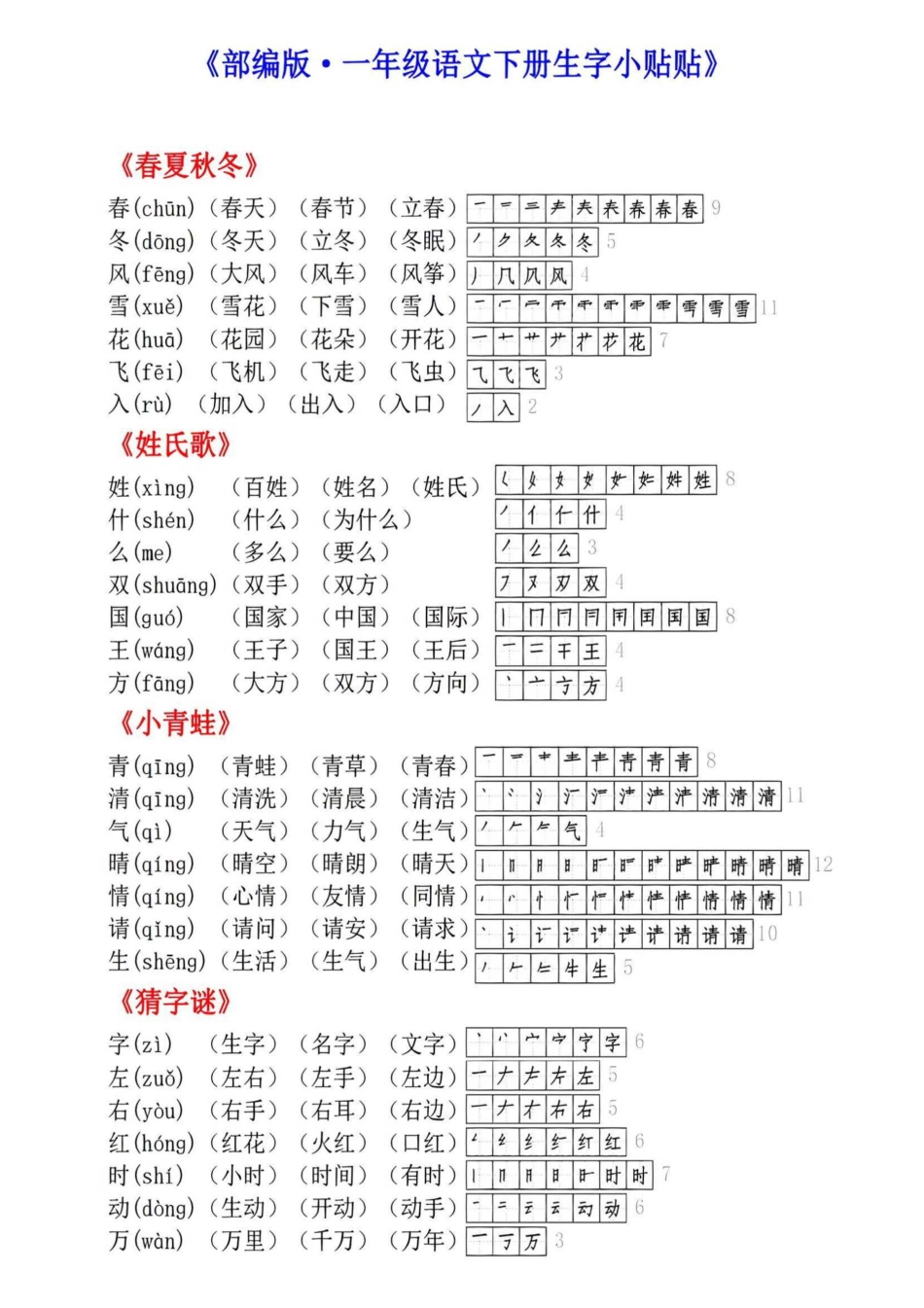 一年级年级下册语文生字小贴贴_第1页