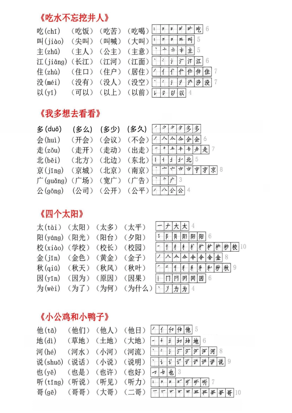 一年级年级下册语文生字小贴贴_第2页