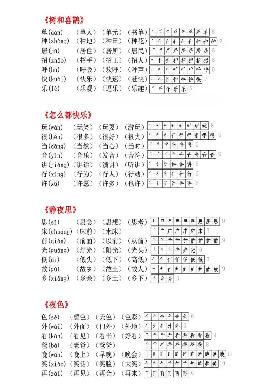 一年级年级下册语文生字小贴贴_第3页