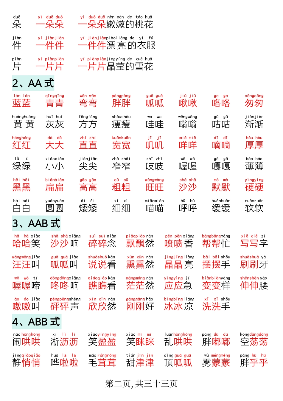 一年级年级语文下册寒假预习晨读晚背四大项_第2页