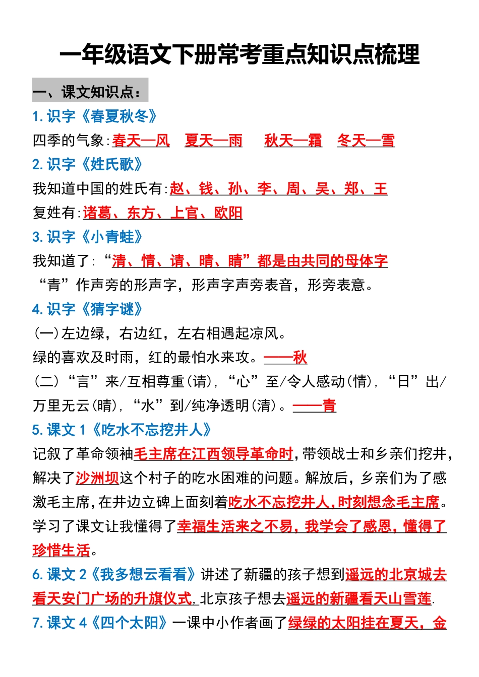 一年级年级语文下册知识点归纳期中期末总复习知识文档文档文档_第1页