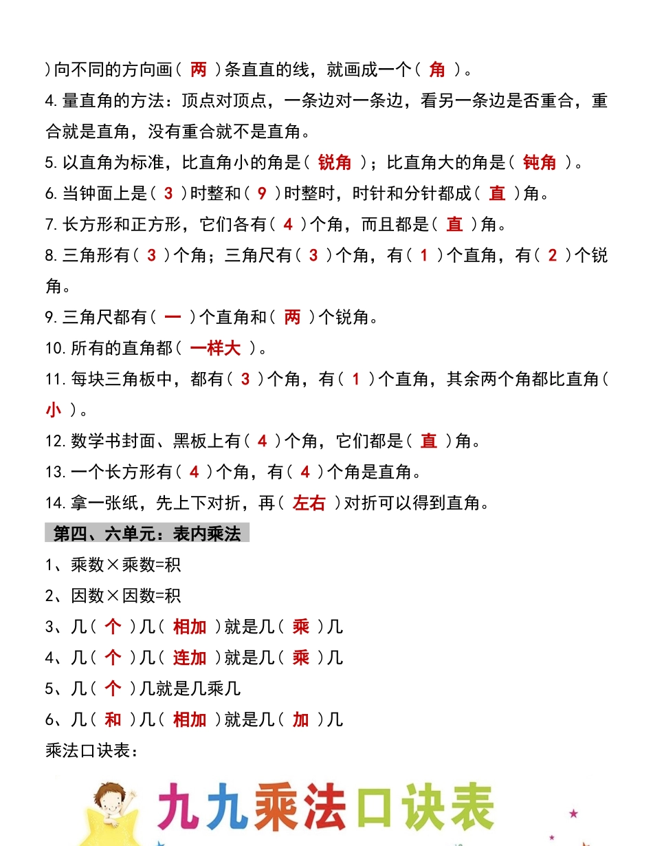 一年级升二必背数学公式大全_第3页