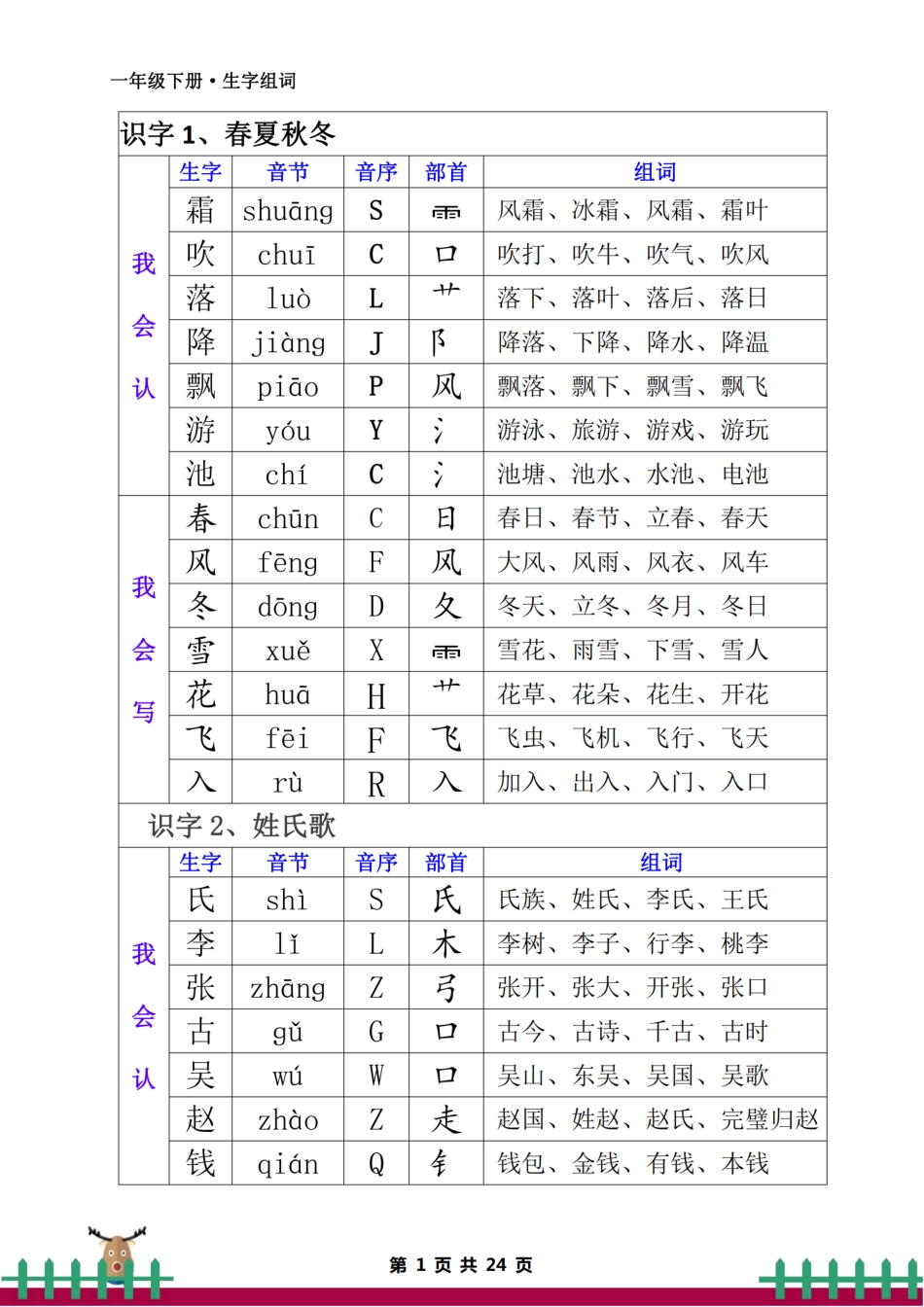 一年级下·生字组词_第1页