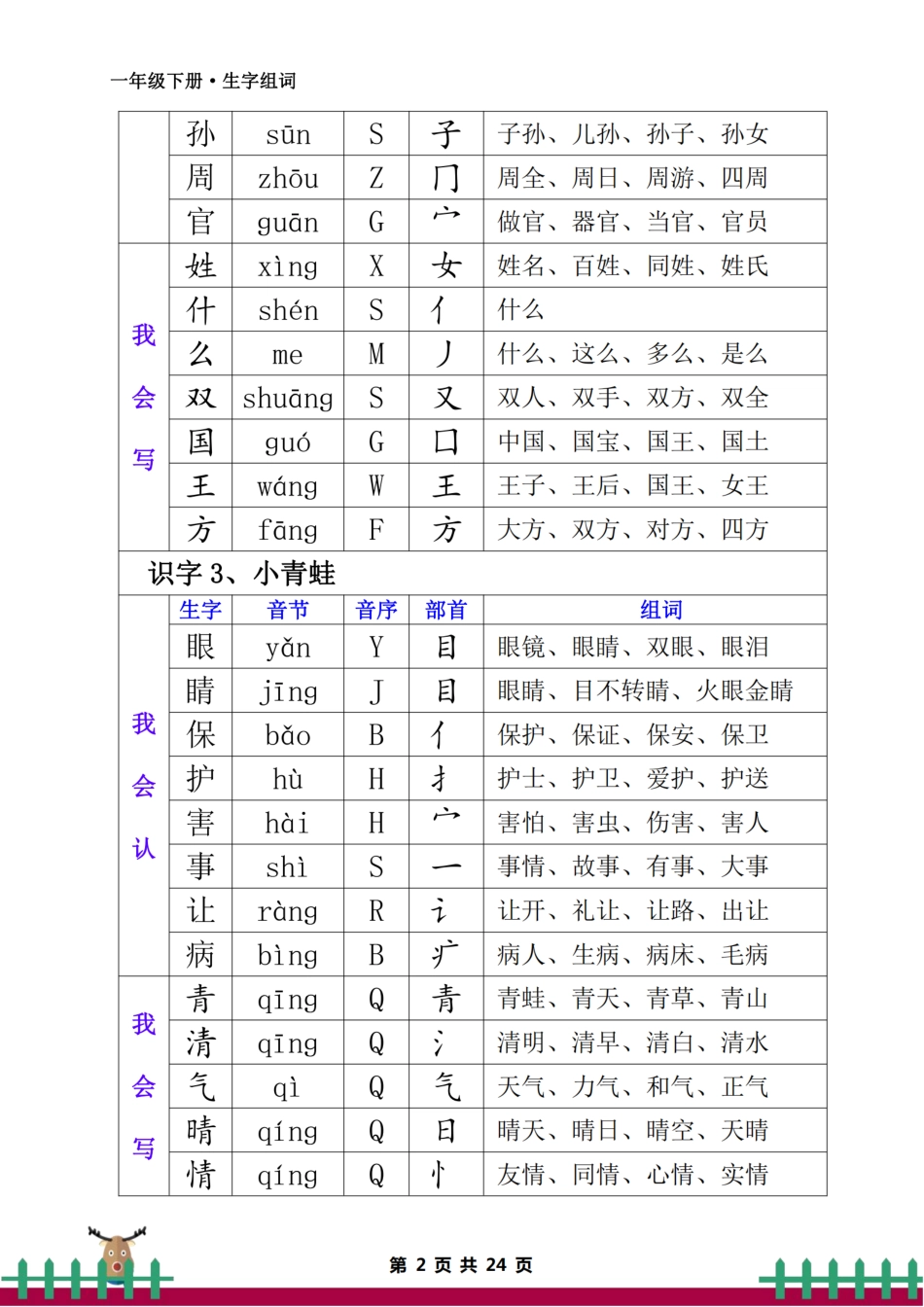 一年级下·生字组词_第2页