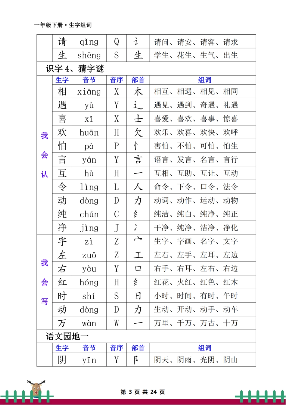 一年级下·生字组词_第3页