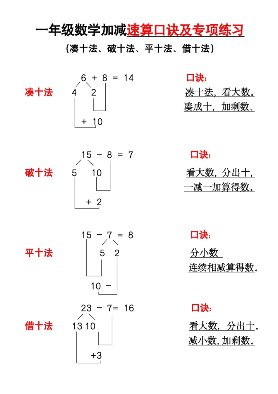 一年级下数学速算口诀及专练_第1页