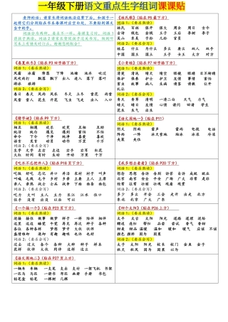 一年级下语文-课课贴