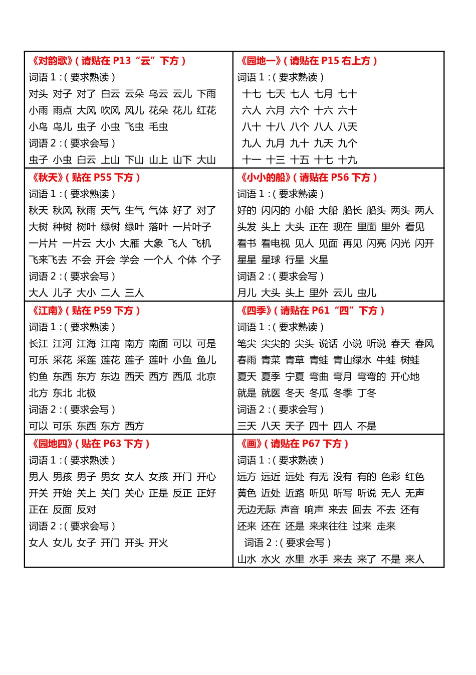 【每课生字组词认读】剪下贴在每课空白处_第2页