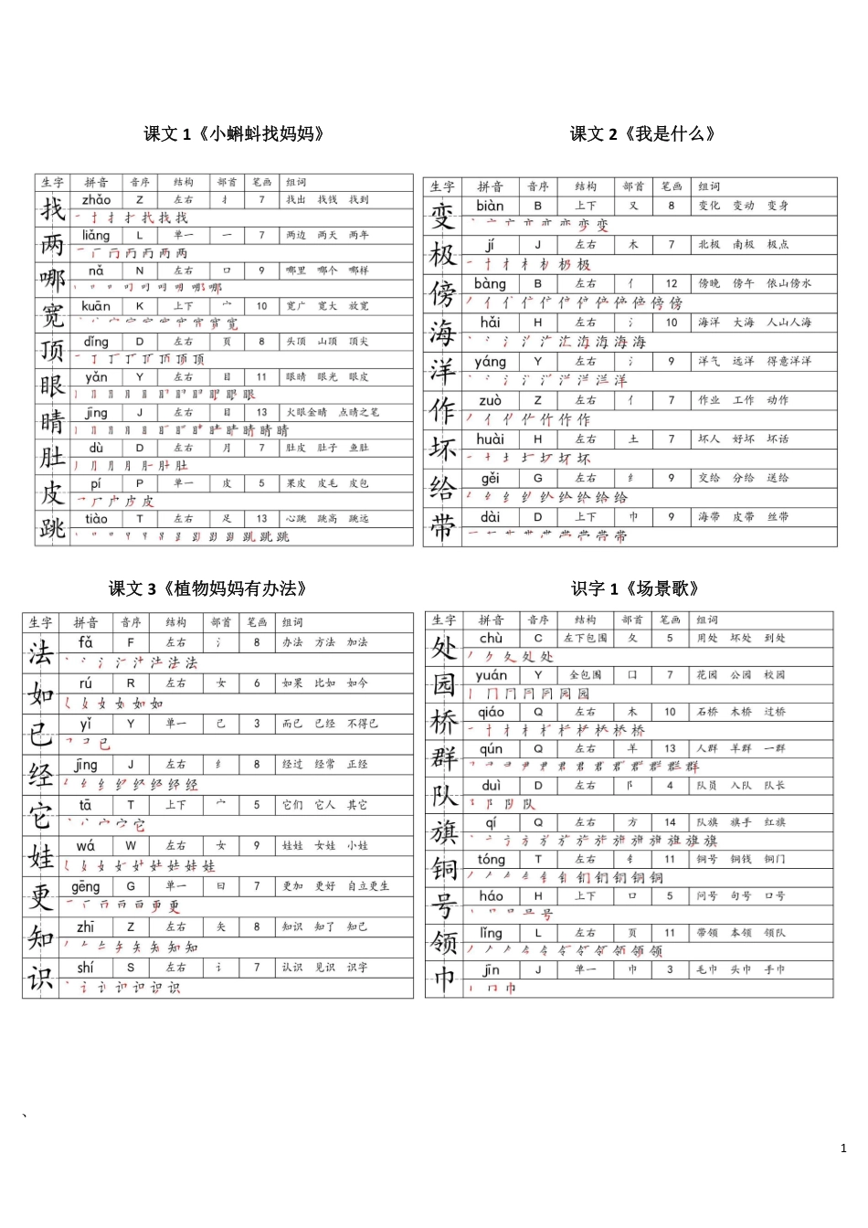 【新】二上生字笔顺贴_第1页