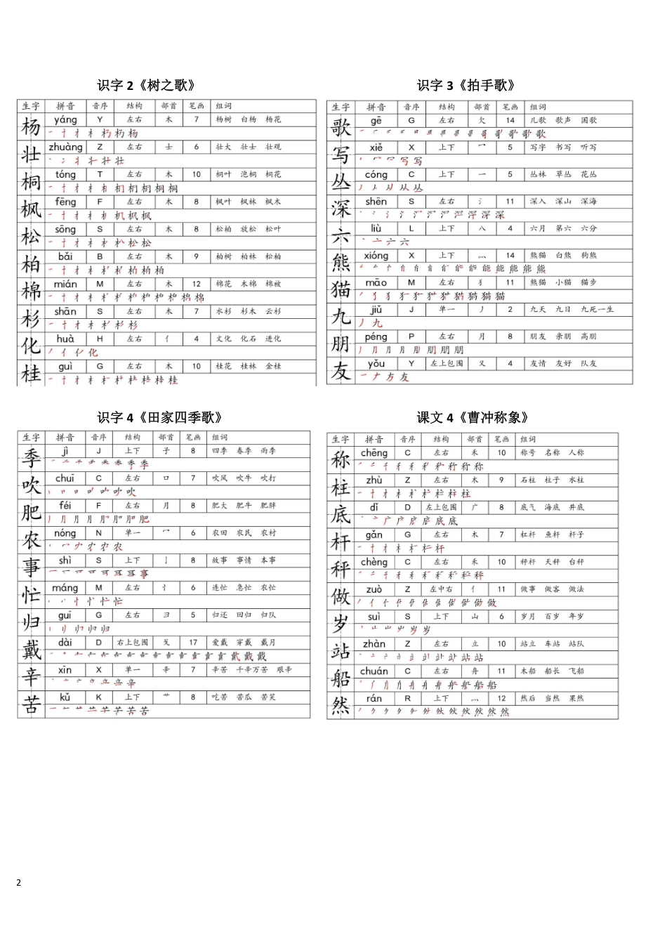 【新】二上生字笔顺贴_第2页