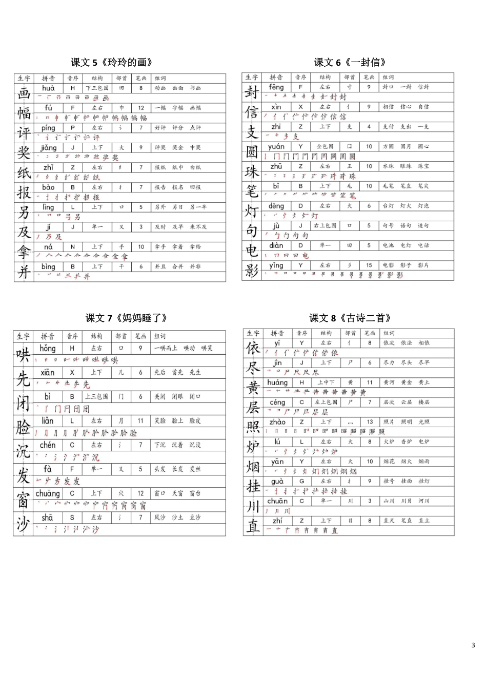 【新】二上生字笔顺贴_第3页