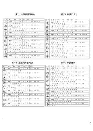 【新】二上生字笔顺贴