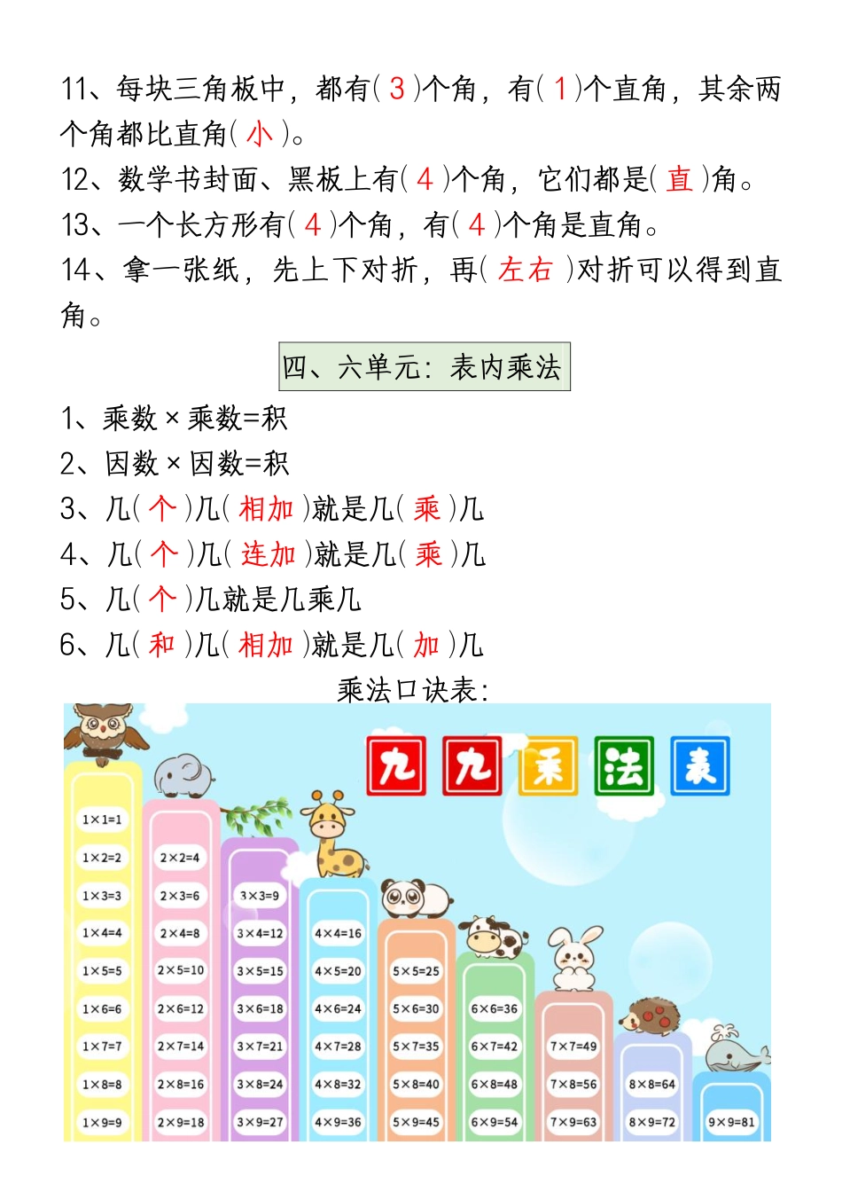 【一升二年数学】必背公式大全_第3页