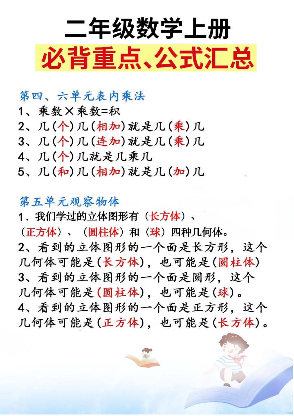 二年级（上）数学 必背重点知识汇总精编_第3页