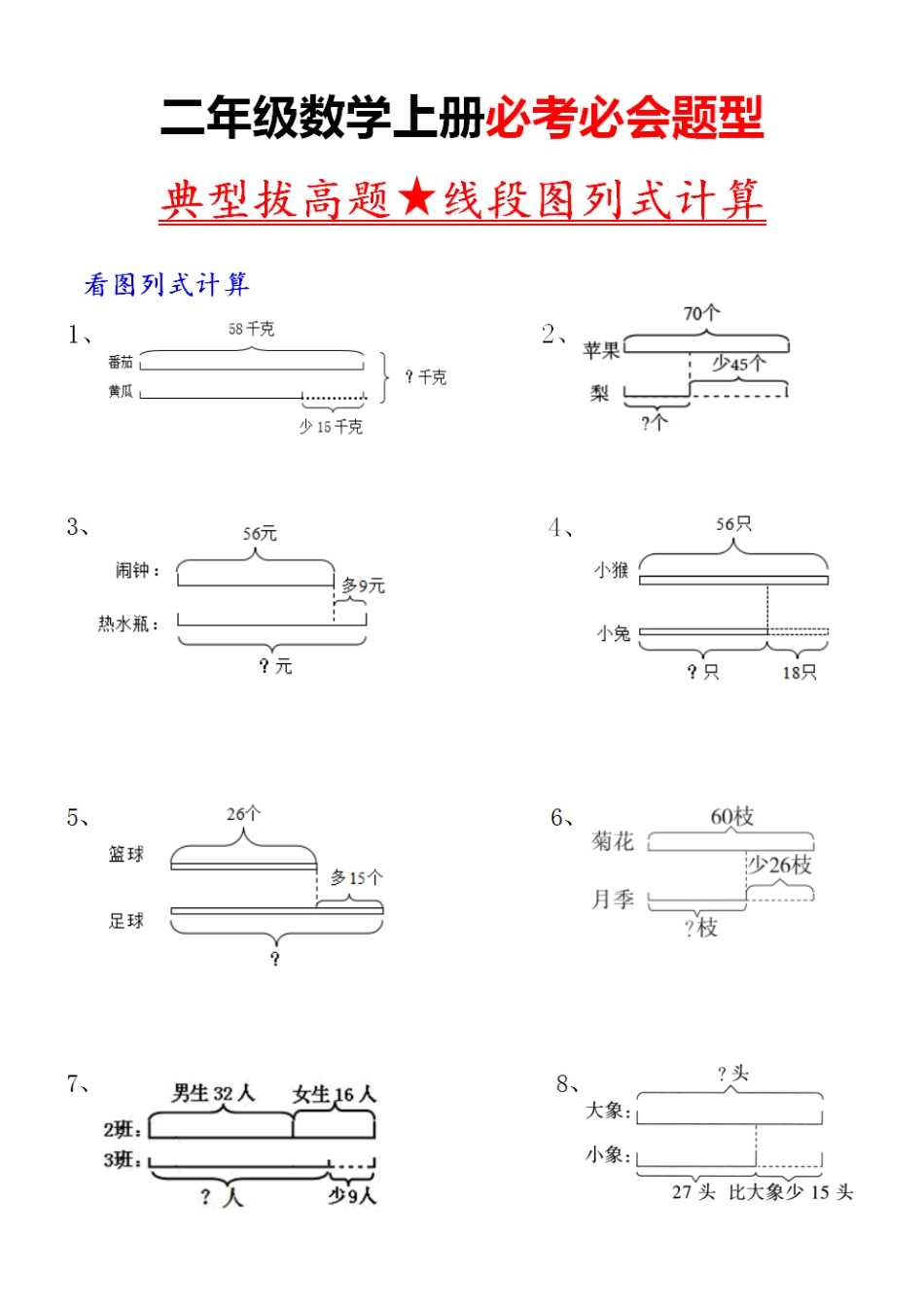 二年级（上）数学：典型线段图列式计算 （含答案）_第1页