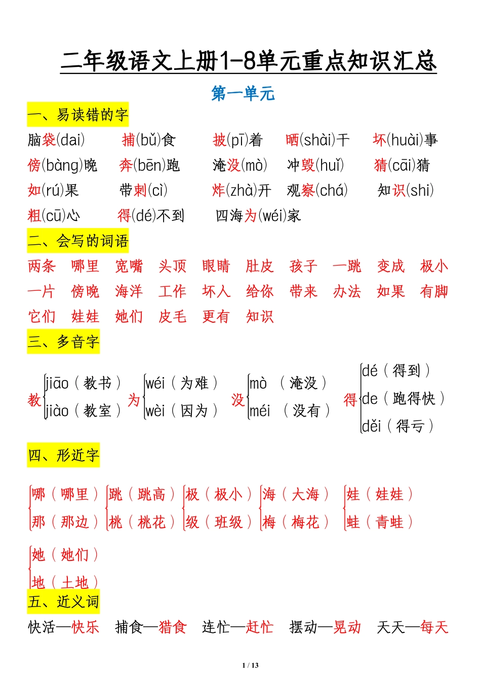 二（上）语文期末 第-单元知识重点汇总_第1页