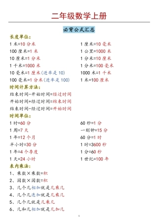二年级必背公式汇总盘古