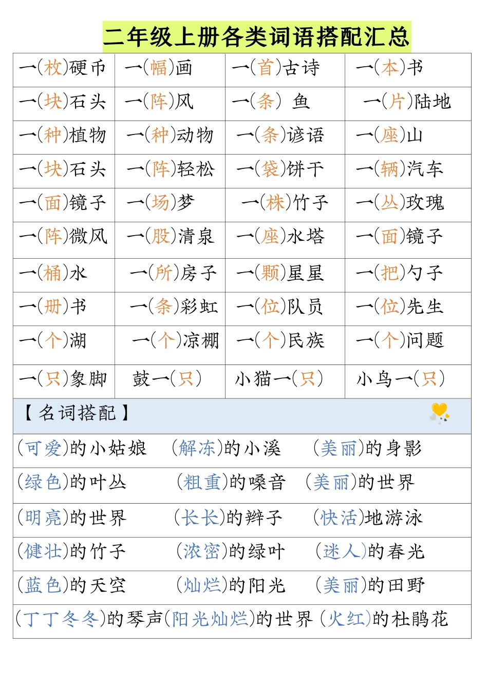 二年级上册各类词语搭配汇总_第2页