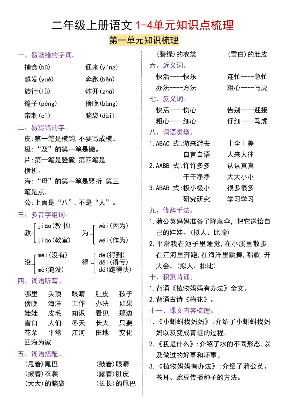 二年级上册语文-单元重点知识点梳理_第1页