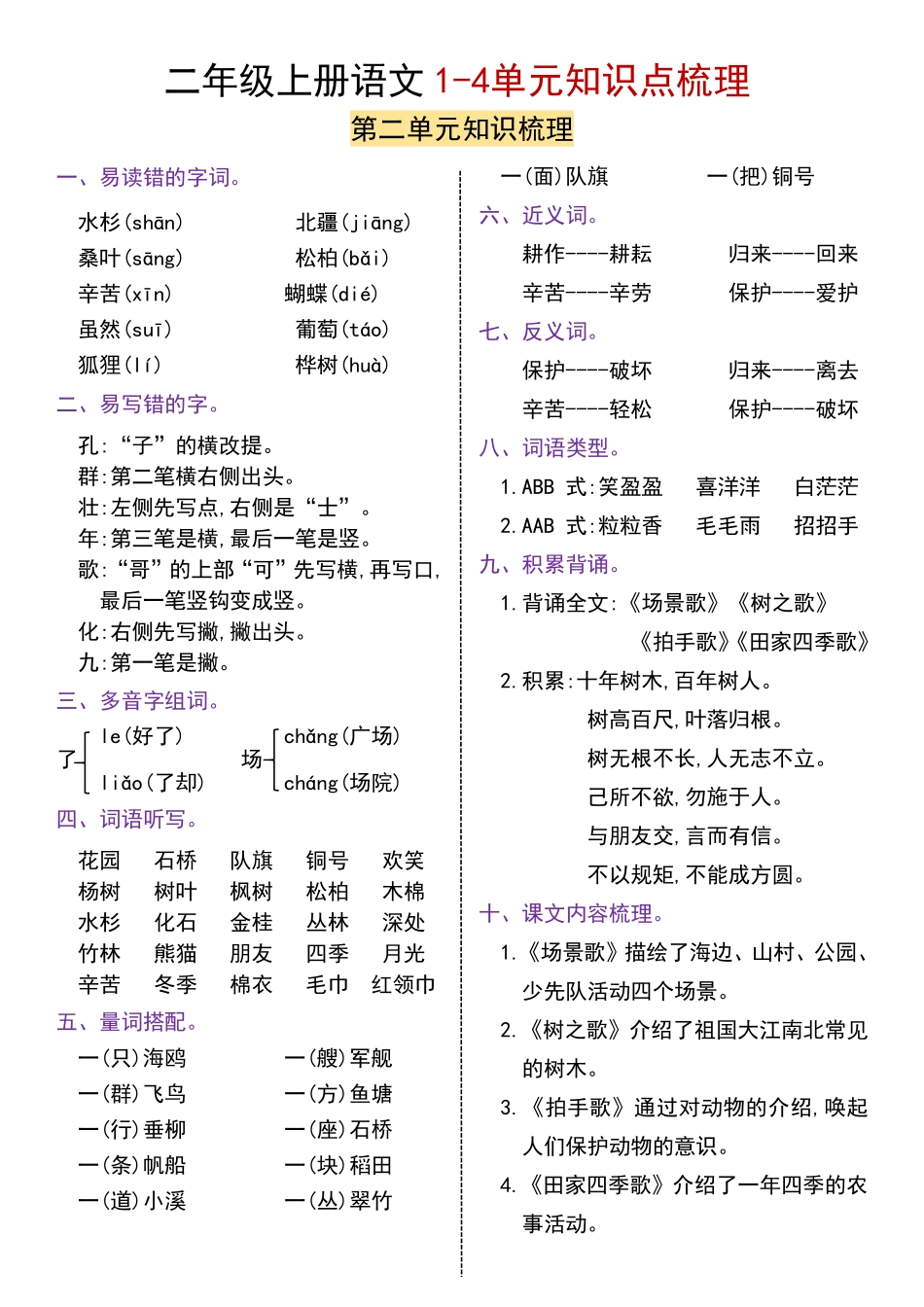 二年级上册语文-单元重点知识点梳理_第2页