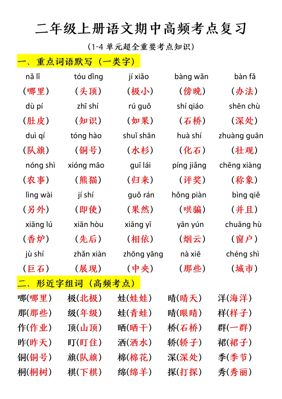 二年级上册语文期中高频考点复习_第1页