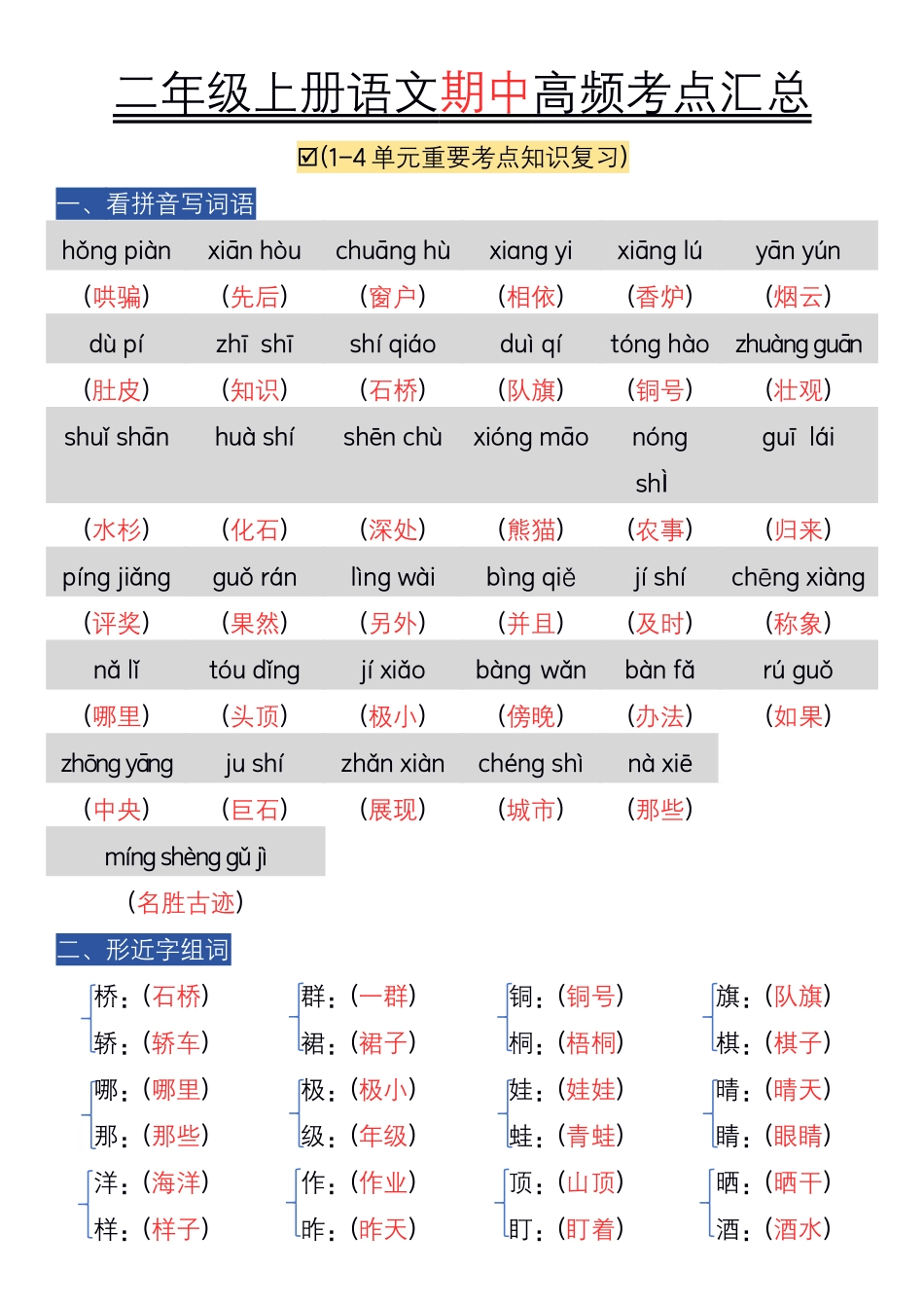 二年级上册语文期中高频考点汇总盘古_第1页