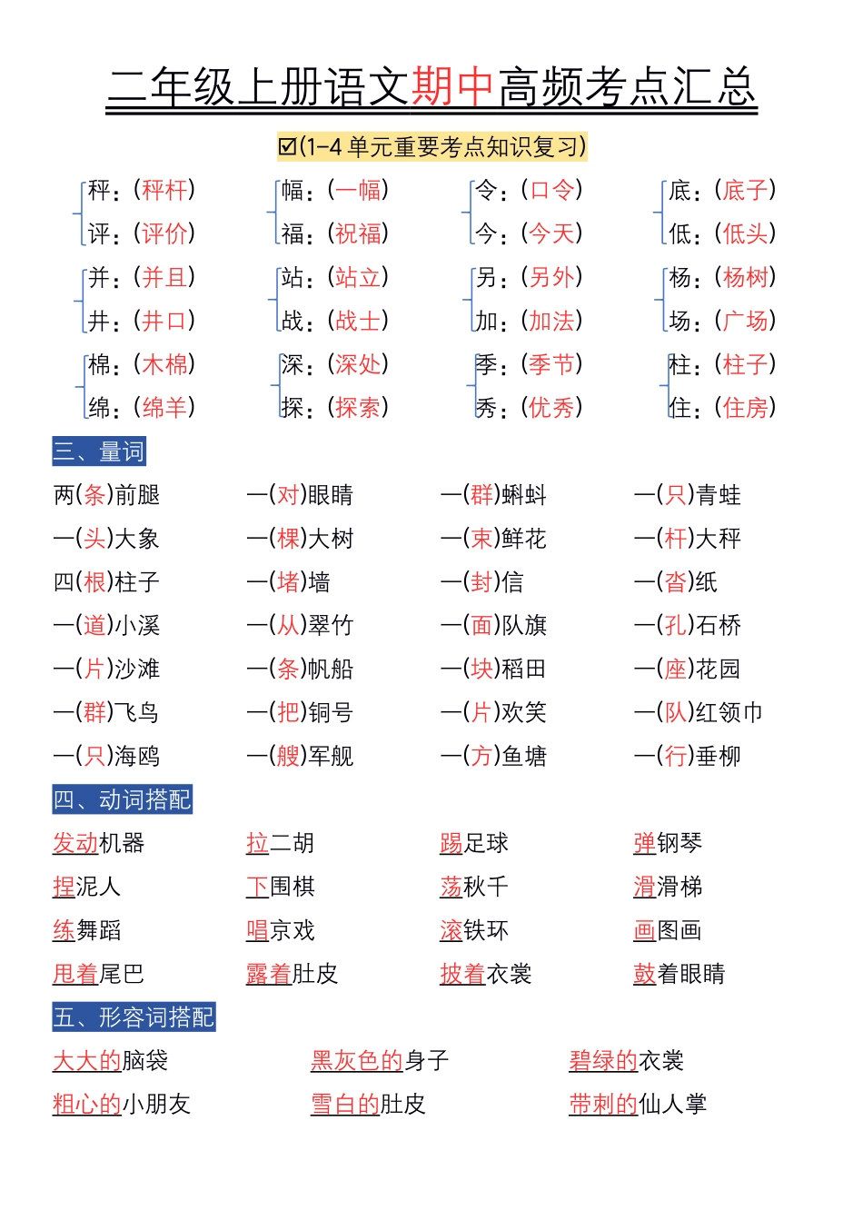 二年级上册语文期中高频考点汇总盘古_第2页