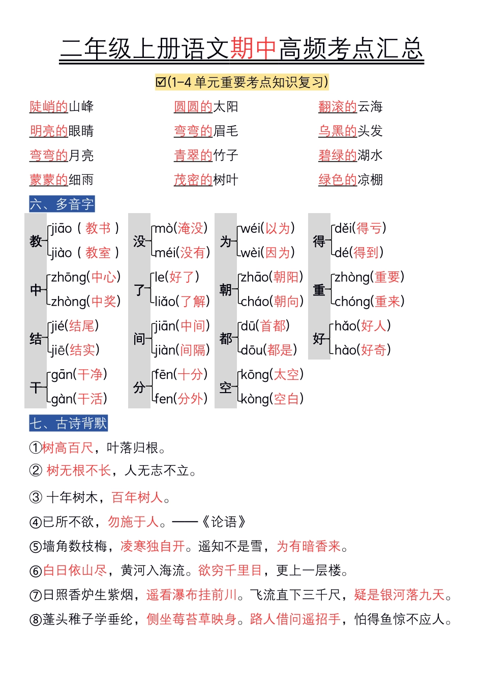 二年级上册语文期中高频考点汇总盘古_第3页