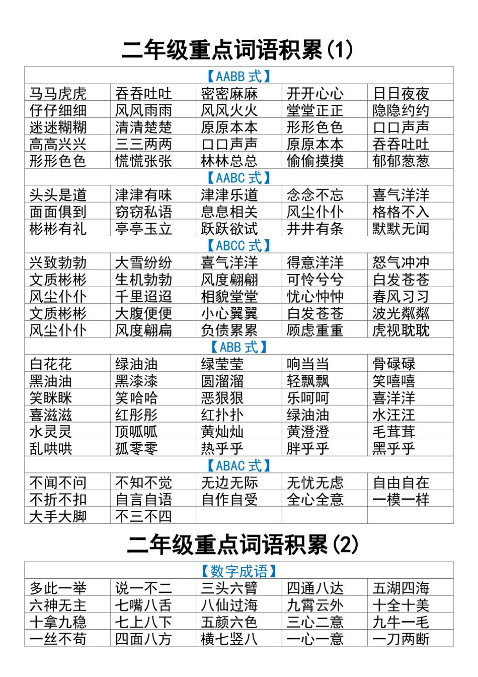 二年级上册语文重点词语积累_第1页