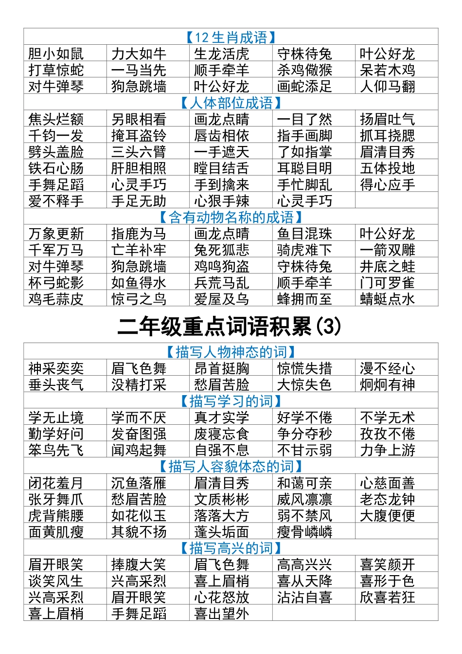 二年级上册语文重点词语积累_第2页