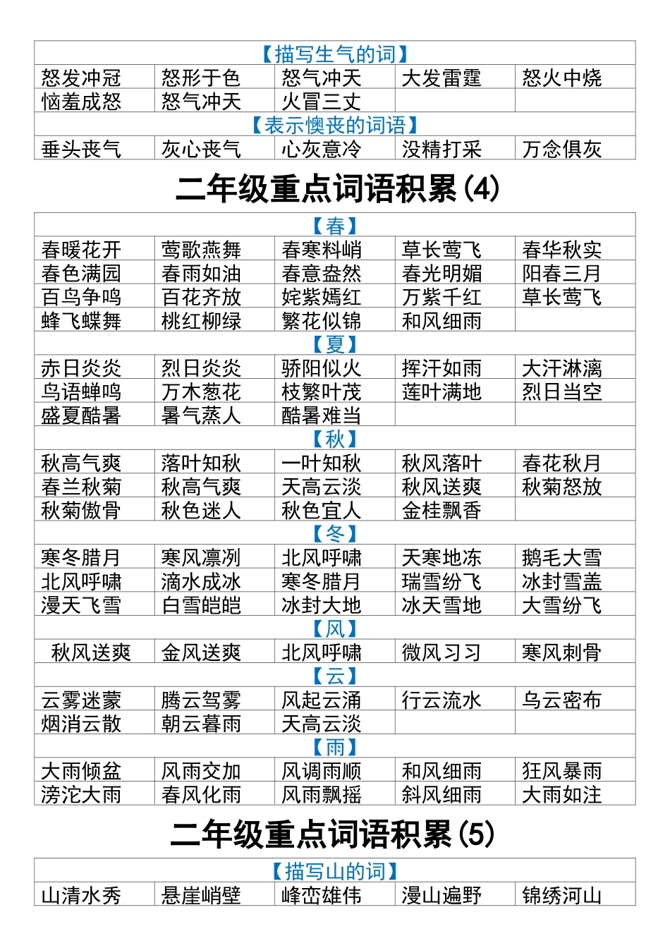 二年级上册语文重点词语积累_第3页