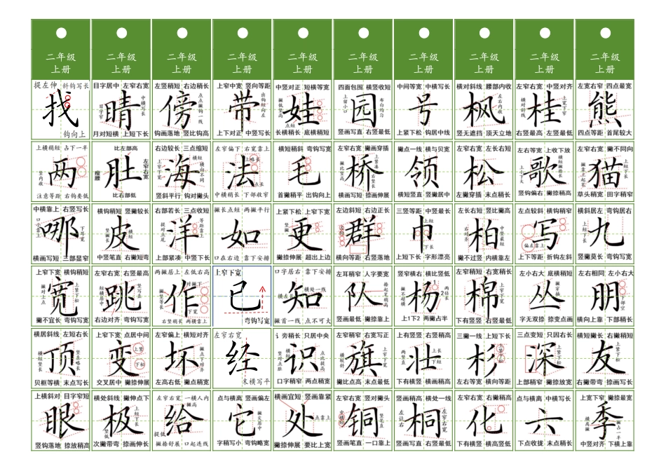 二年级同步精讲字卡（共页）盘古_第1页