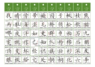 二年级同步精讲字卡（共页）盘古