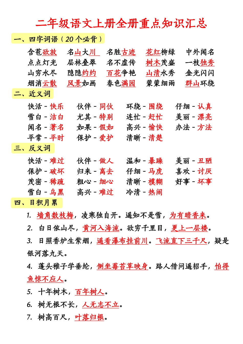 二年级语文上册全册重点知识汇总_第1页