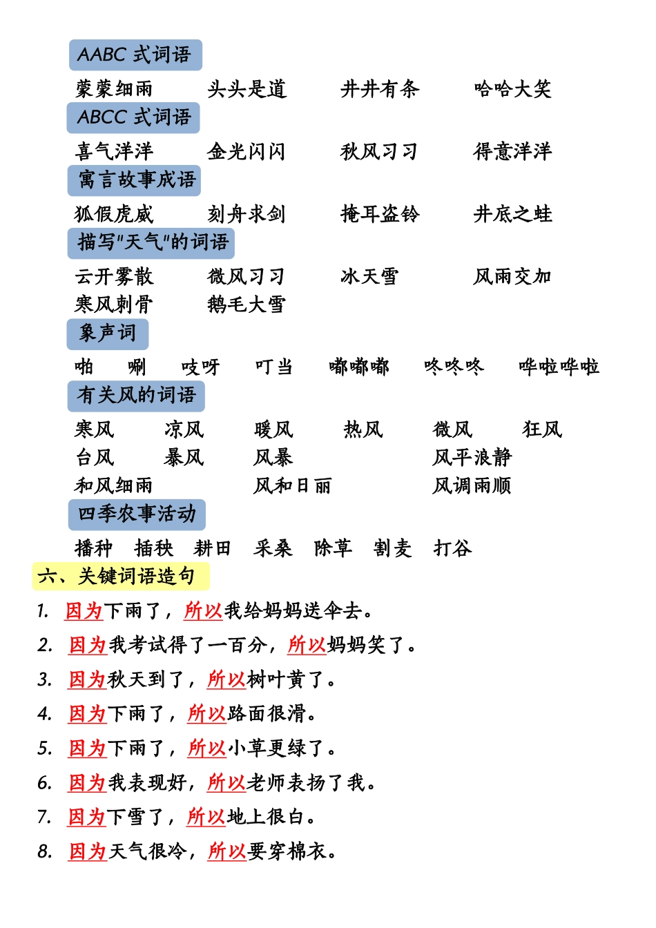 二年级语文上册全册重点知识汇总_第3页