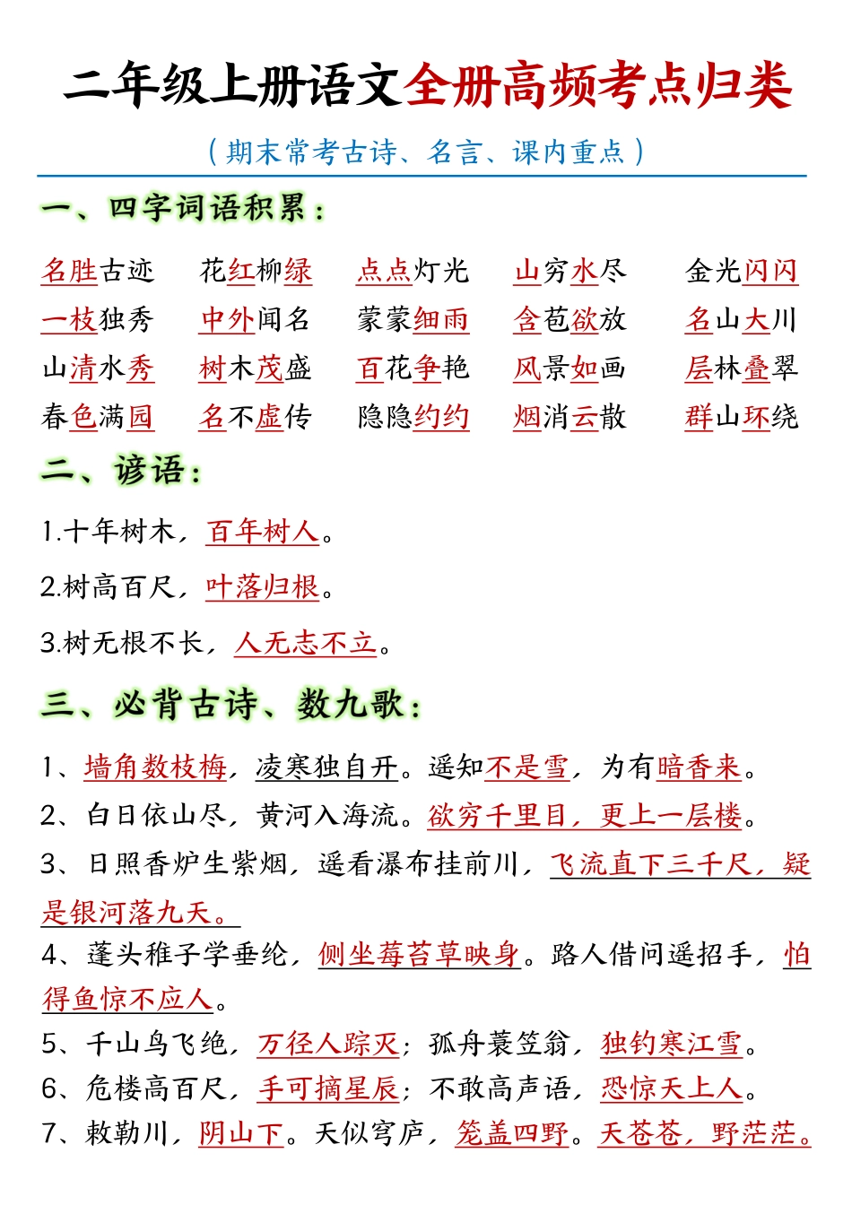 二上【全册重点高频考点归类汇总】_第1页