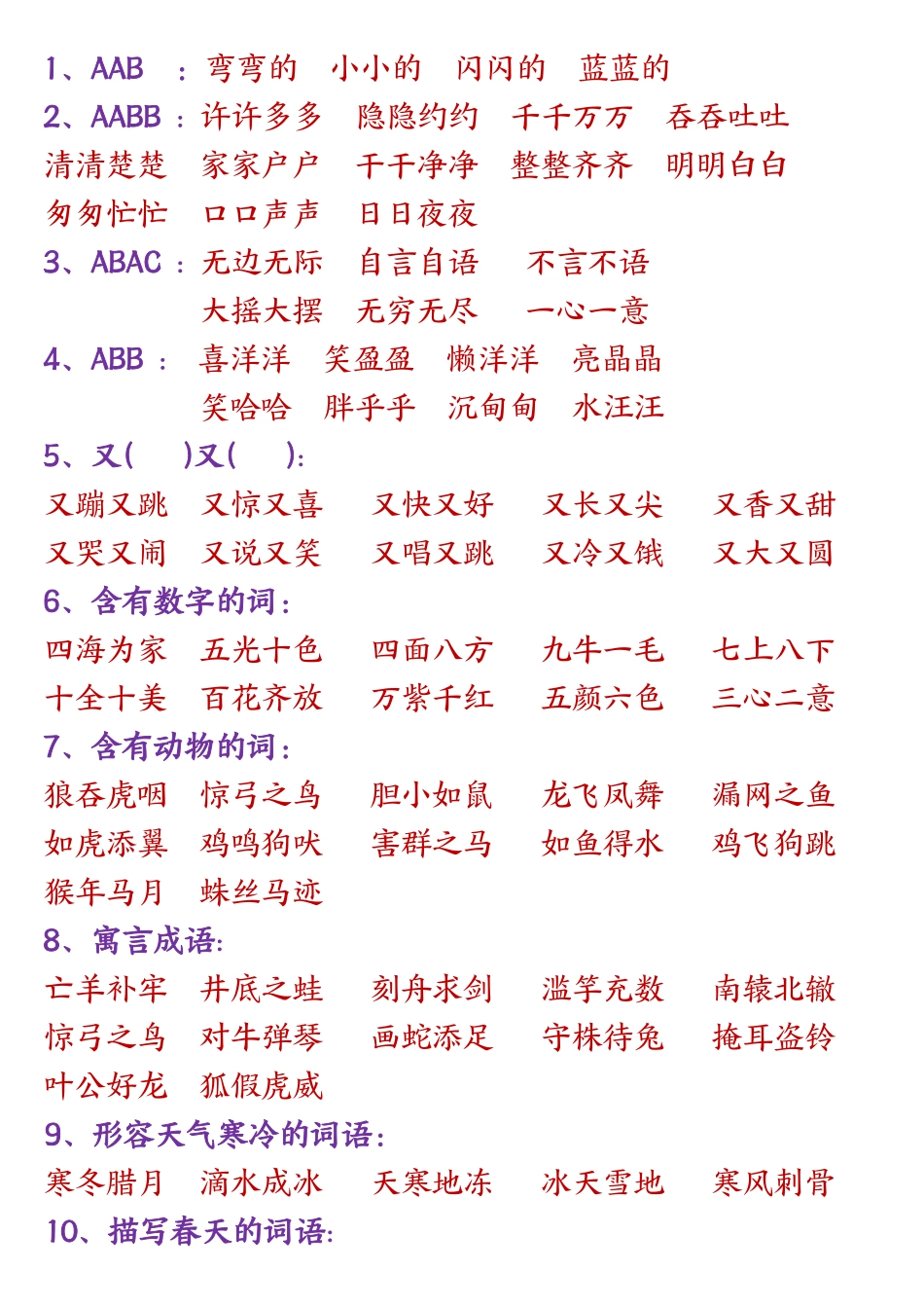 二上【全册重点高频考点归类汇总】_第3页