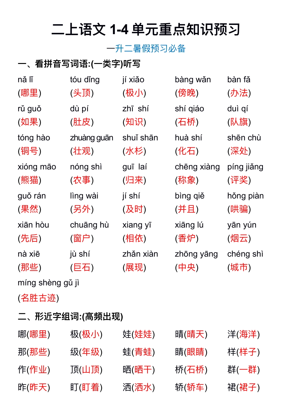 二上语文-单元重点知识预习_第1页