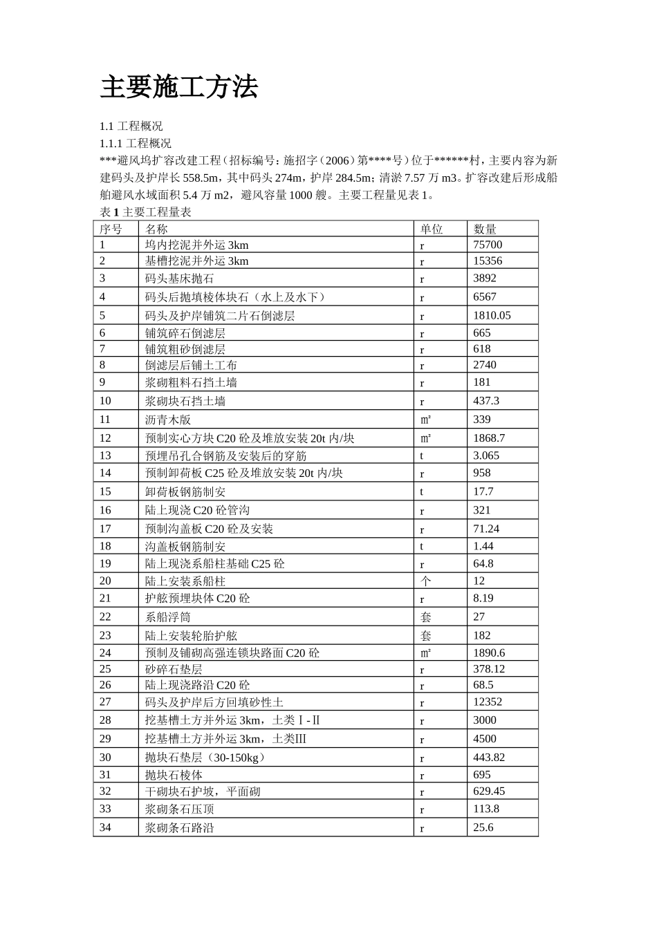 扩容改建施工组织设计方案-电力配电施工方案_第2页