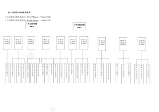 配电线路系统图-电力配电施工方案