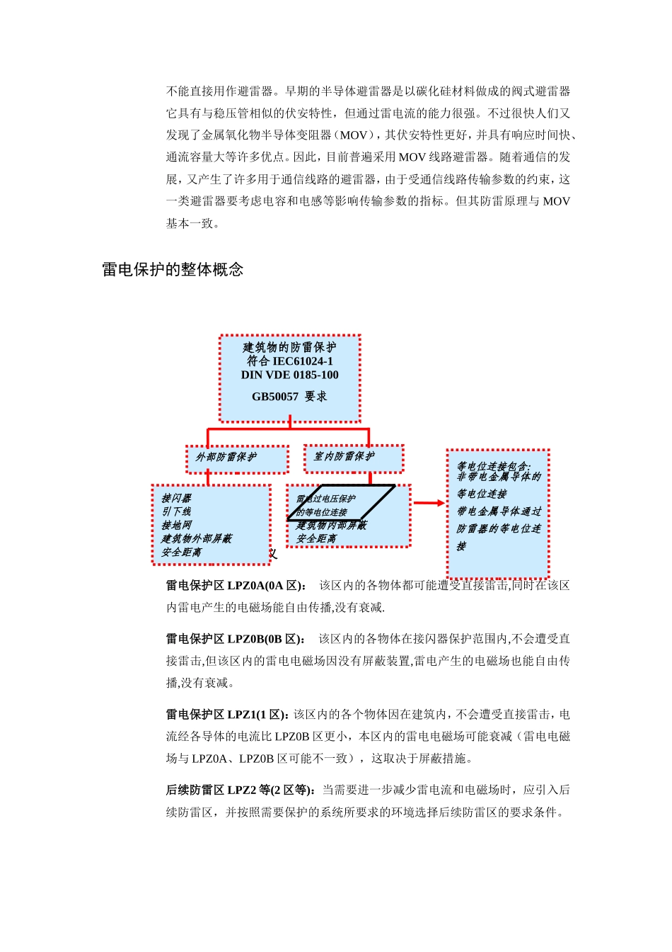 设计方案-电力配电施工方案_第2页