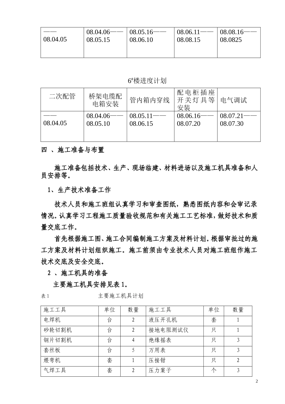 施工组织设计方案范本-电力配电施工方案_第2页