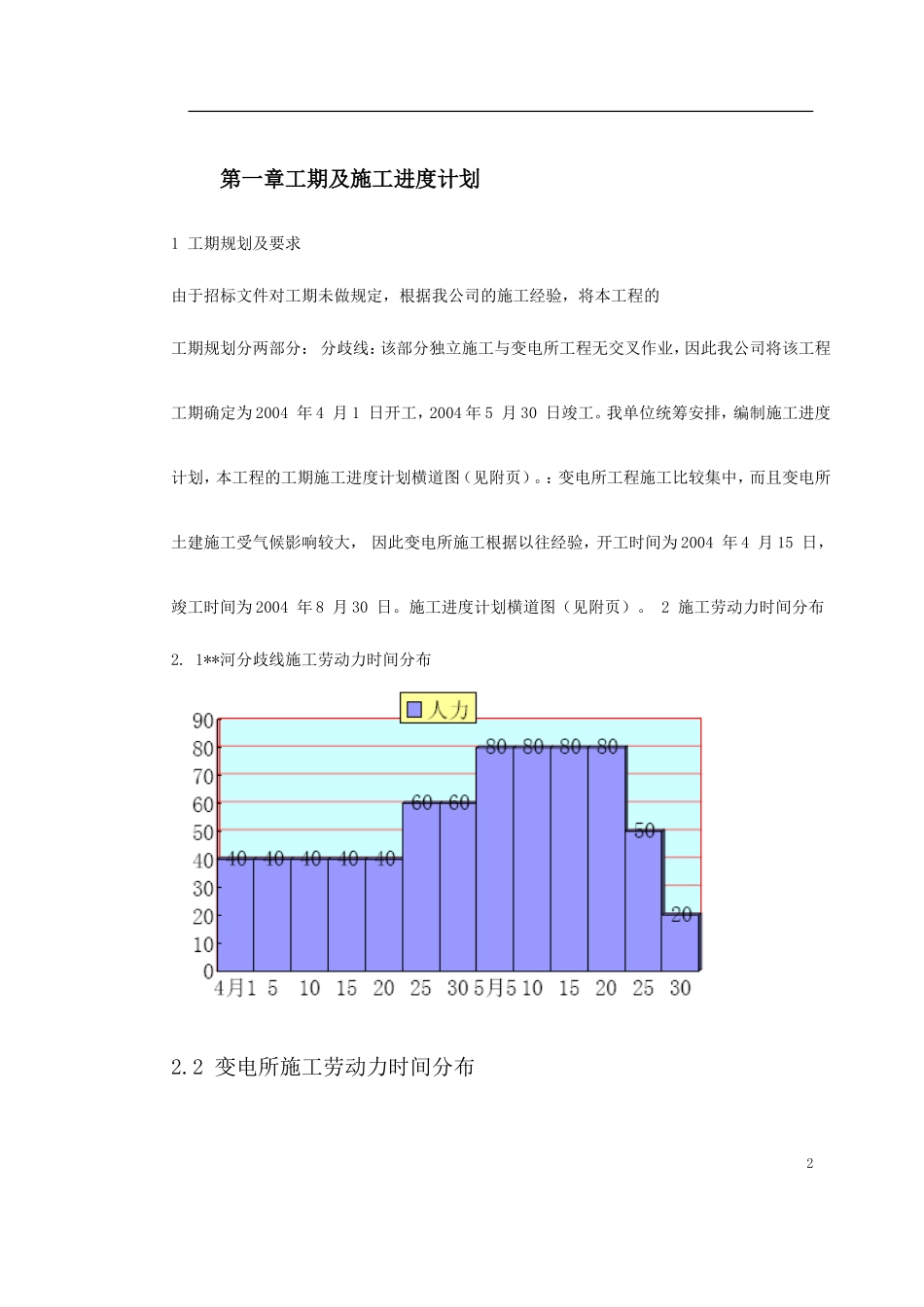 黑龙江某变电站工程施工组织设计_第2页