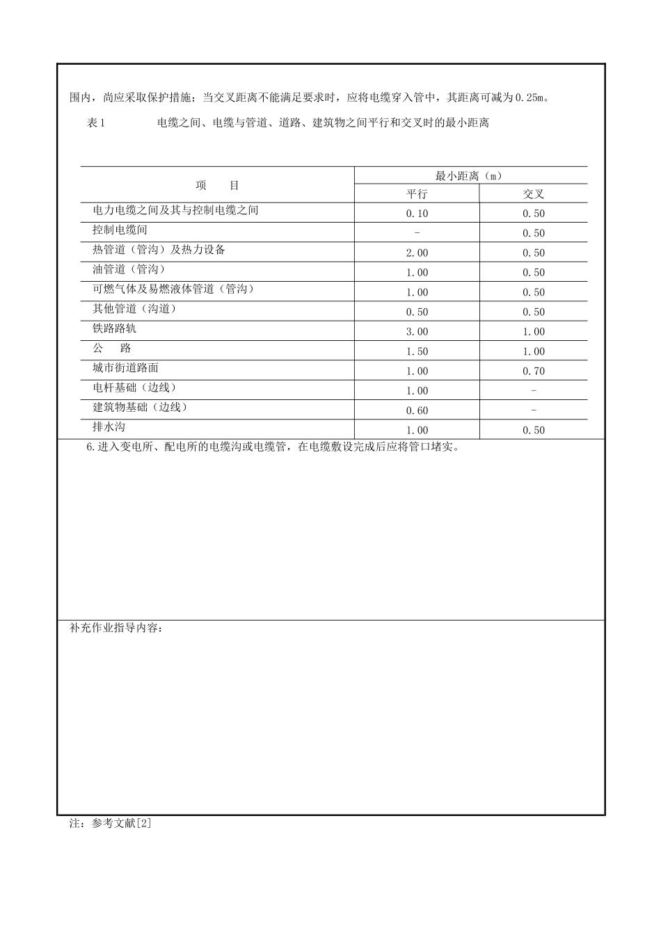 电缆敷设安全技术交底_第2页