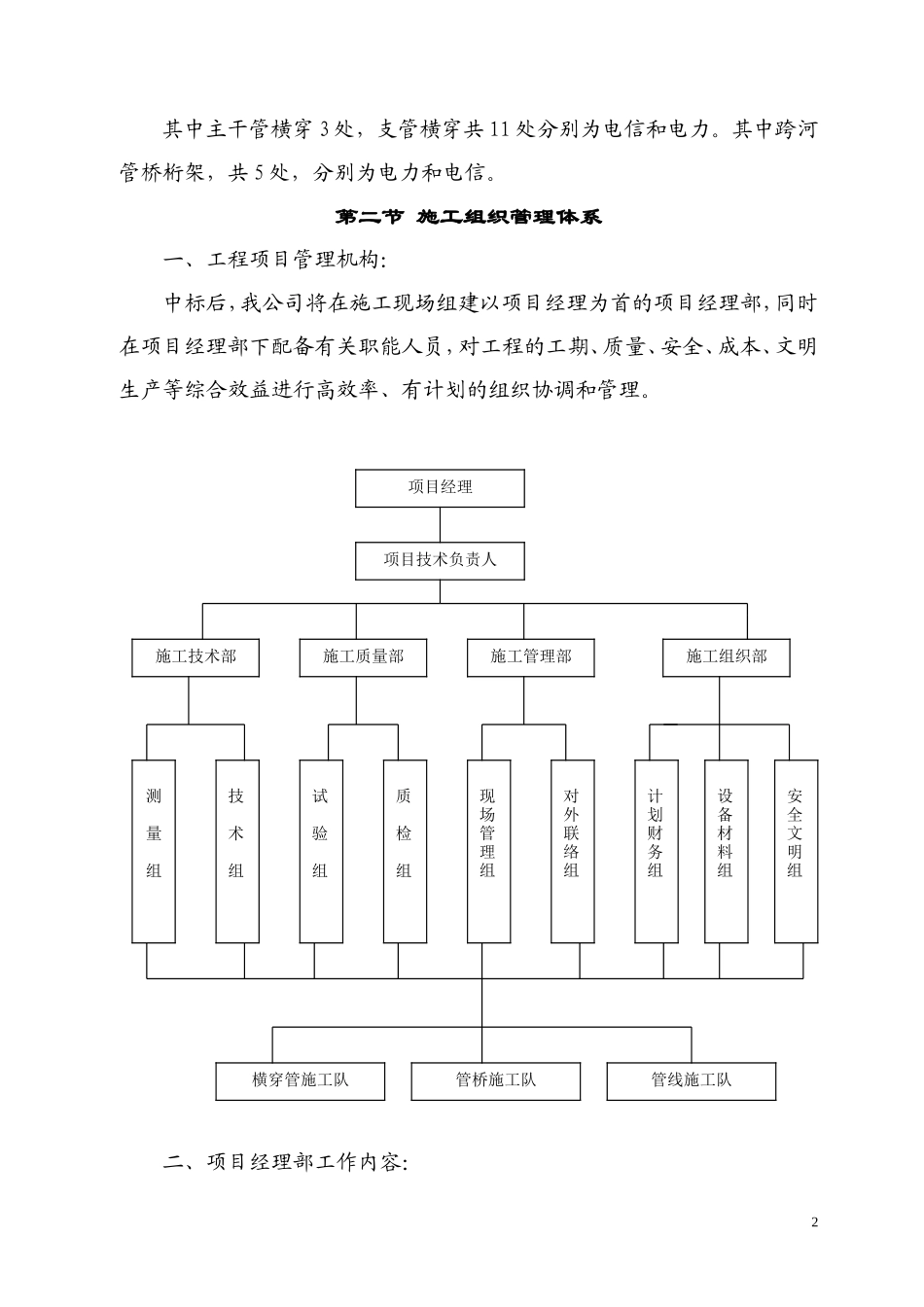 电力电缆沟施工组织设计_第2页