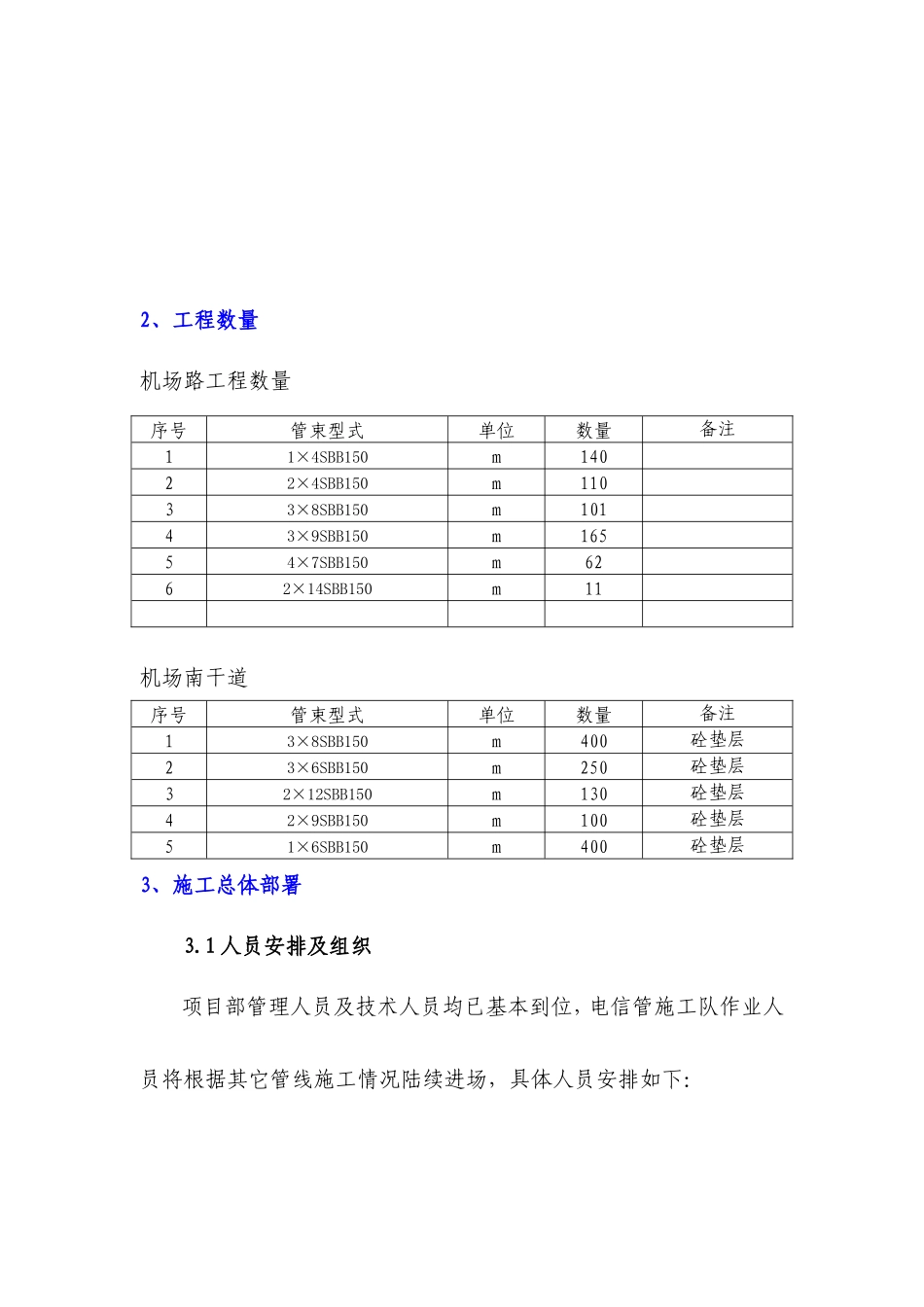 机场路电力管线施工方案_第2页
